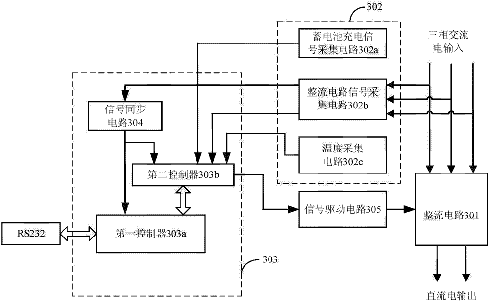 Storage battery charging device