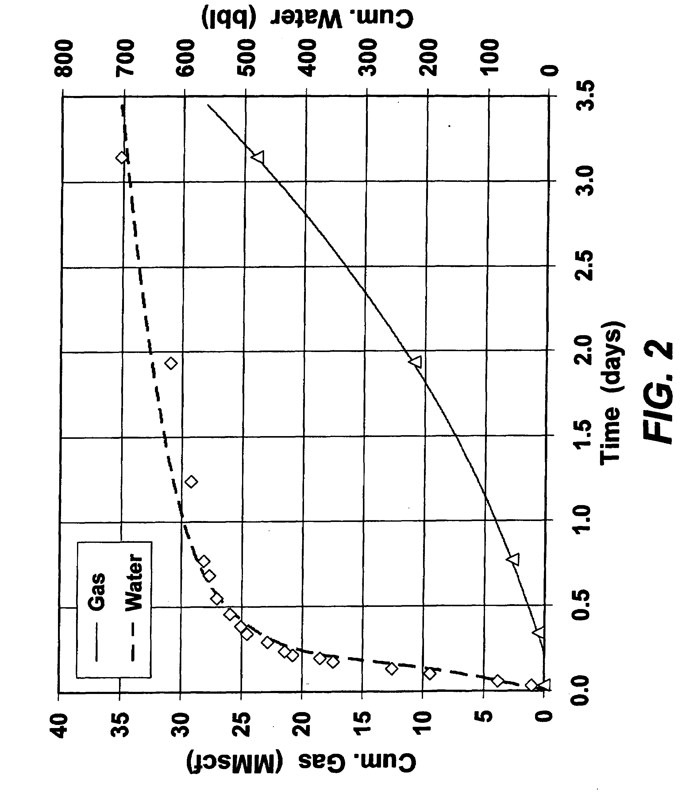 Methods for estimating properties of a subterranean formation and/or a fracture therein