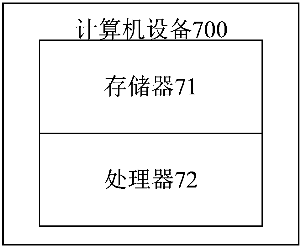 News information pushing method and device and computer device