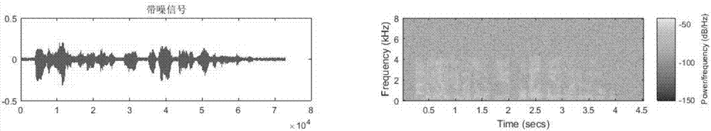Speech enhancement device and method based on acoustic vector sensor space sharpening technique
