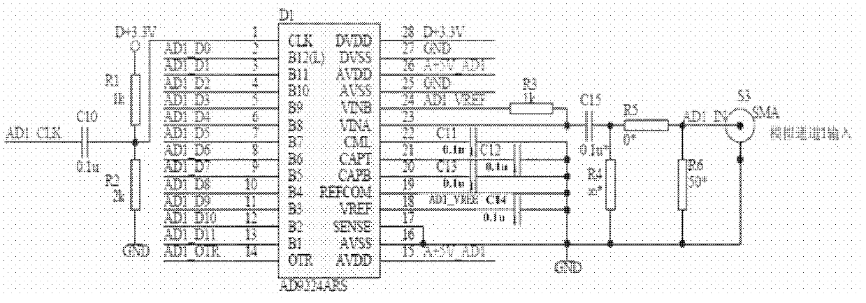 Noise adding signal synchronization clock extraction device based on FPGA (field programmable gate array)