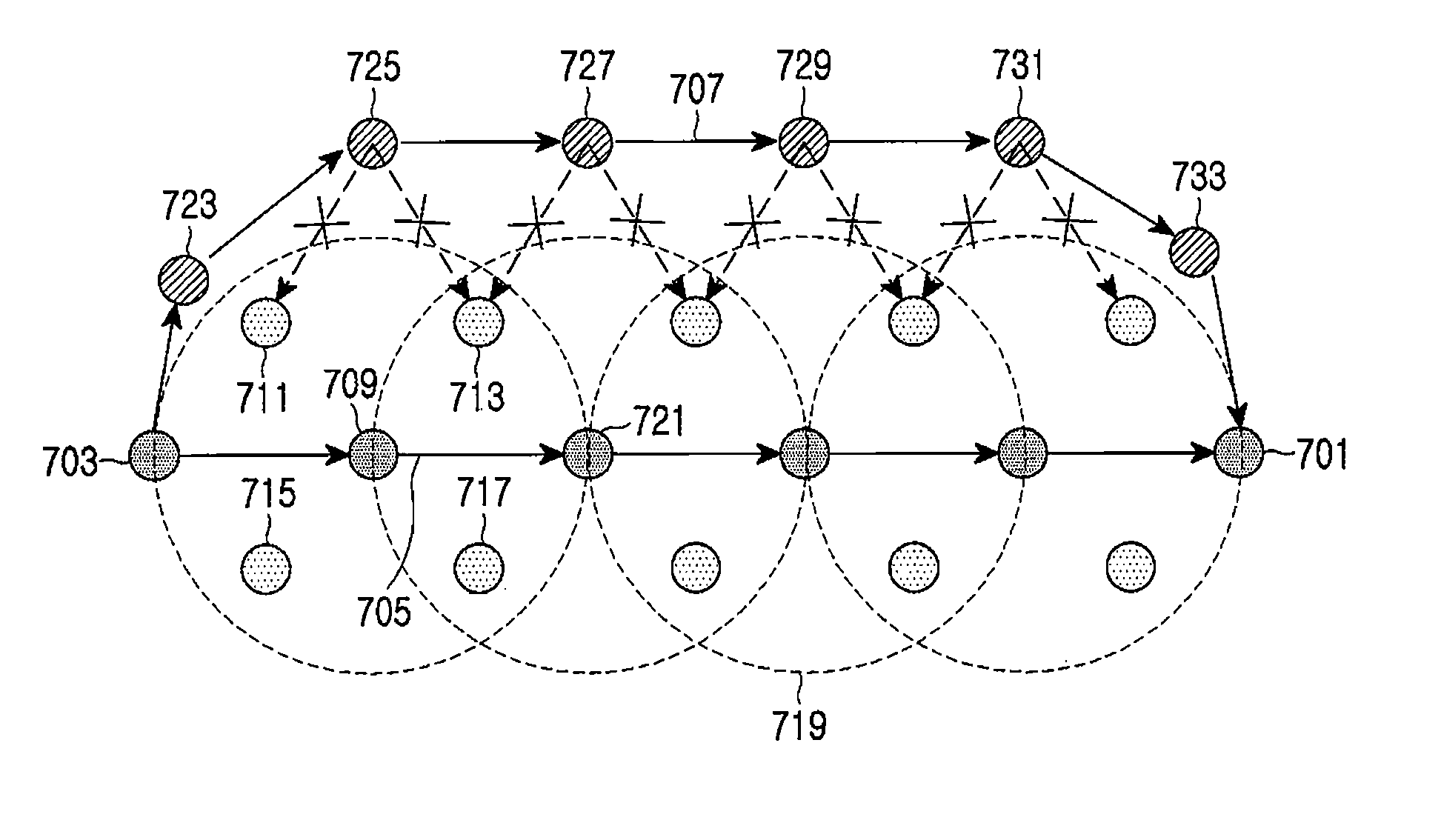 Apparatus and method for setting multi-path