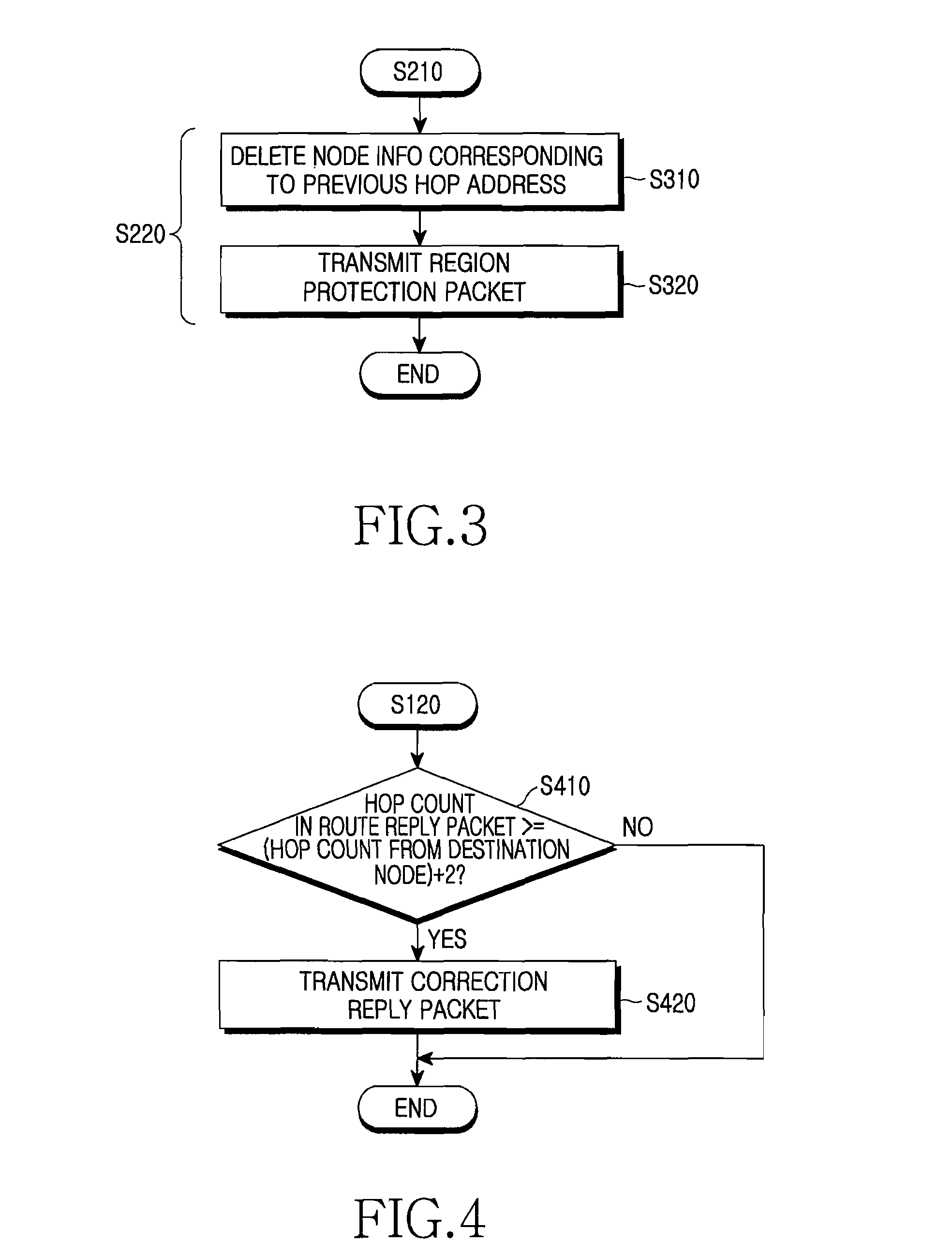 Apparatus and method for setting multi-path