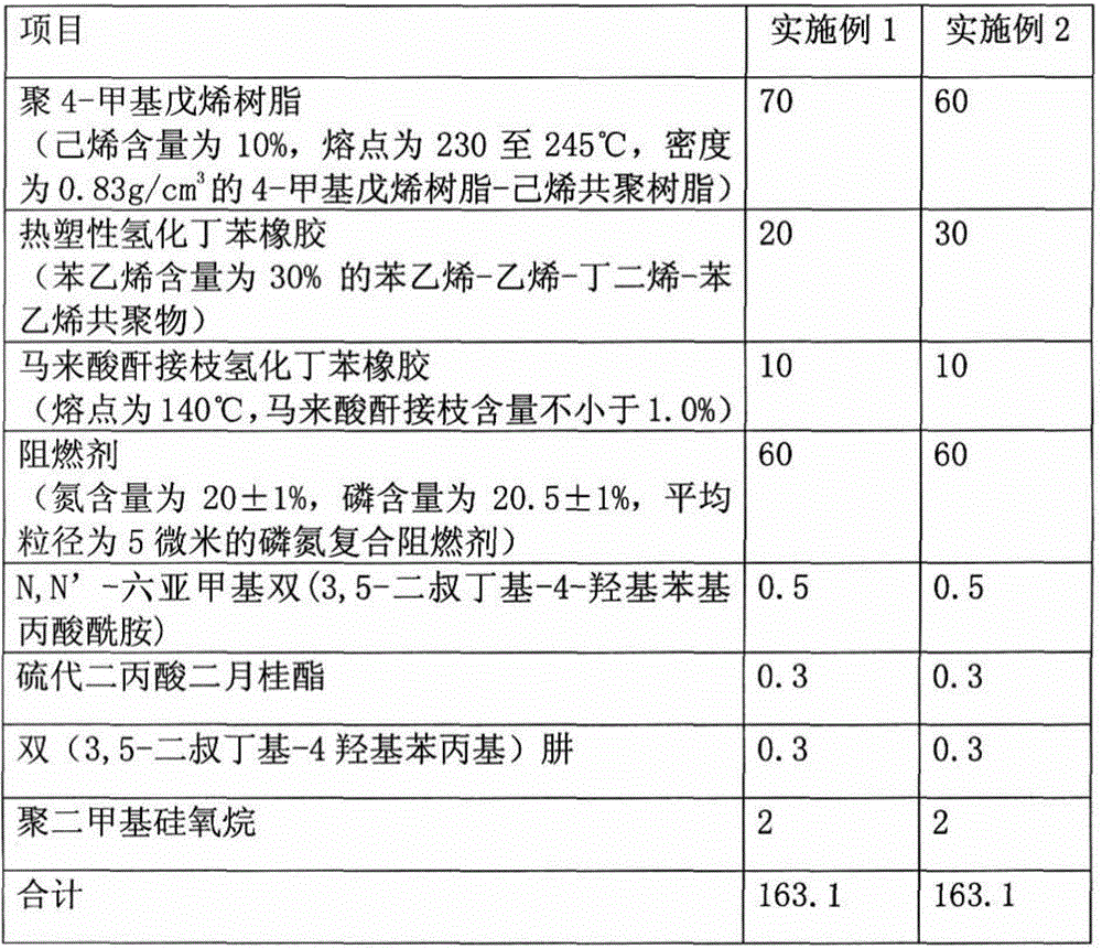 150 DEG C thermoplastic halogen-free flame-retardant polyolefin thin-wall insulation material and preparation method thereof