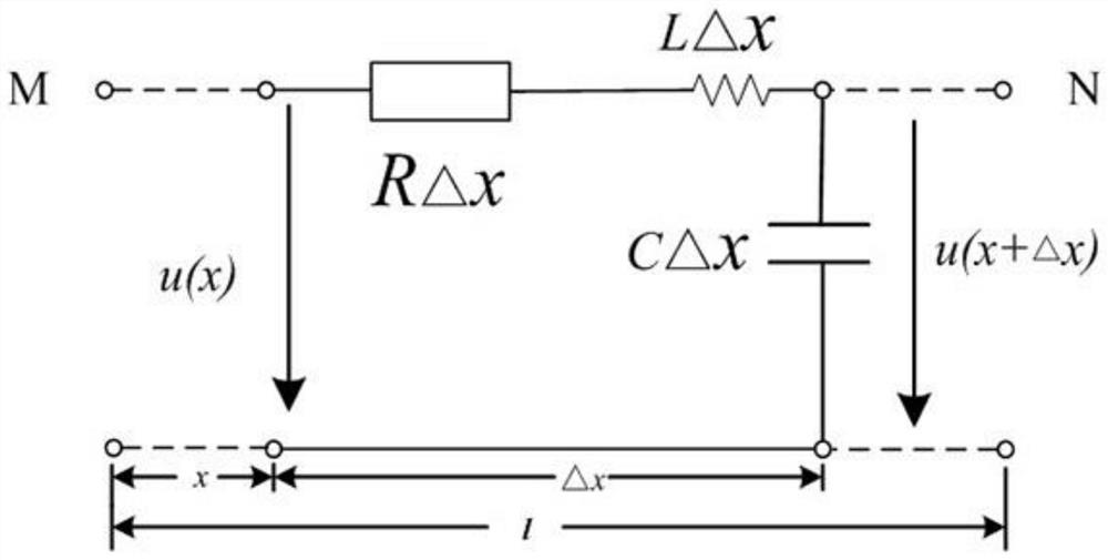 A Calculation Model of HVDC Transmission Lines Based on Distributed Resistance Parameters