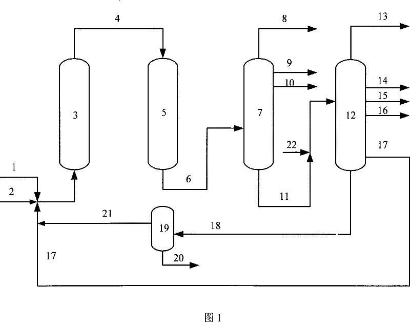 Method for hydrotreating high-sulfur and high-metal residual oil