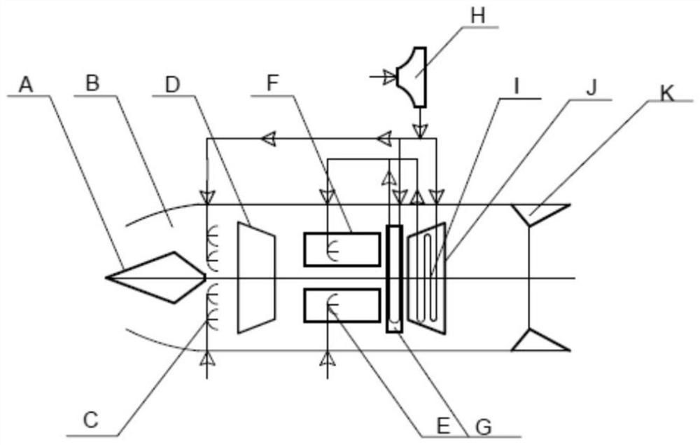 A small high-speed turbojet engine with kerosene jet precooling