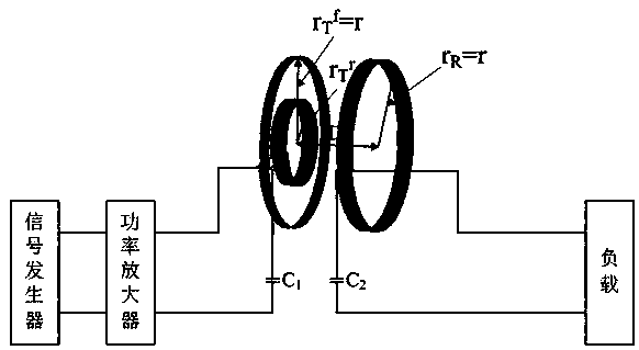 Design Method of Equal Radius Electromagnetic Resonance Parallel Power Supply Coils