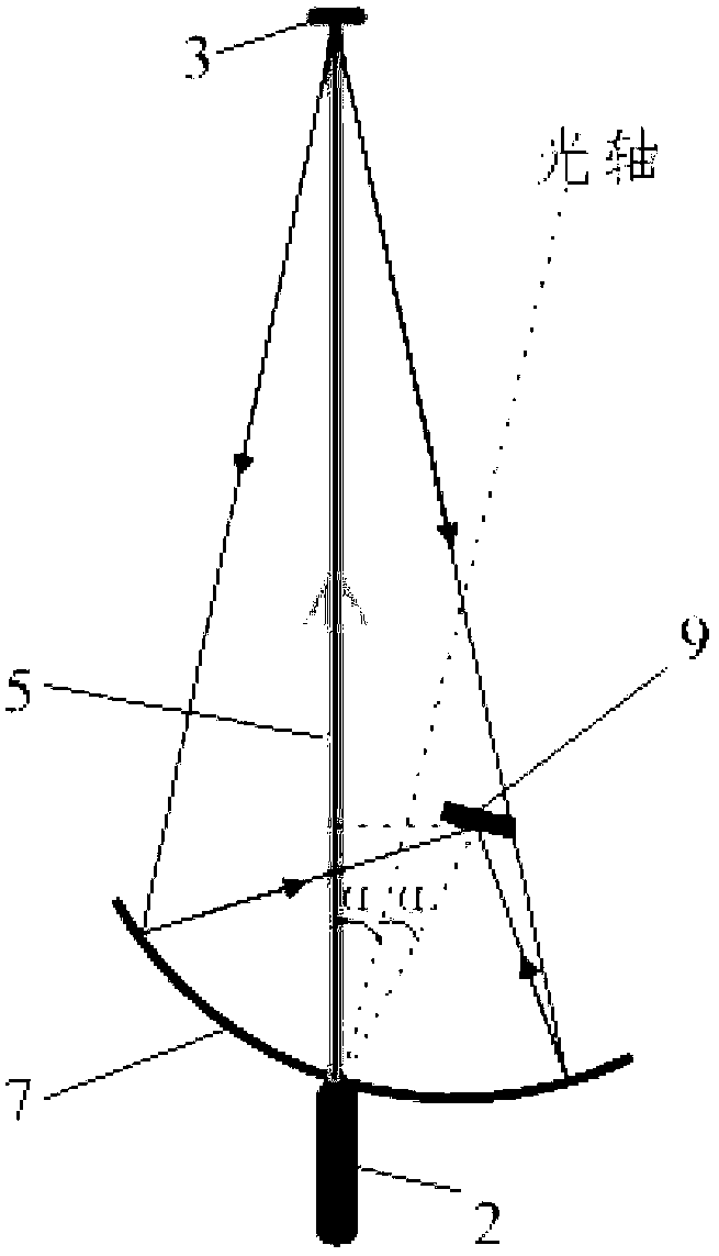 Speed testing device and method of non-spliced large-target surface laser light screen