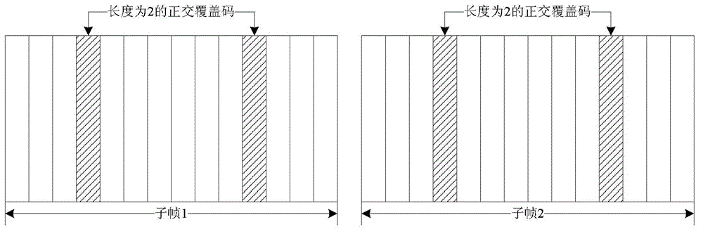 Method and system for transmitting uplink demodulation reference signal