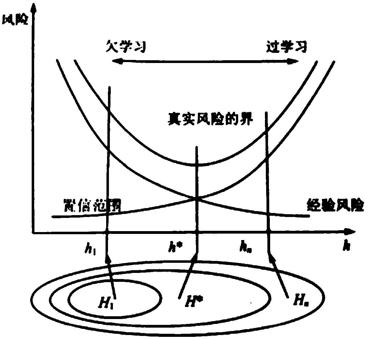 Electricity monitoring method and electric quantity monitoring system of a brain pacemaker