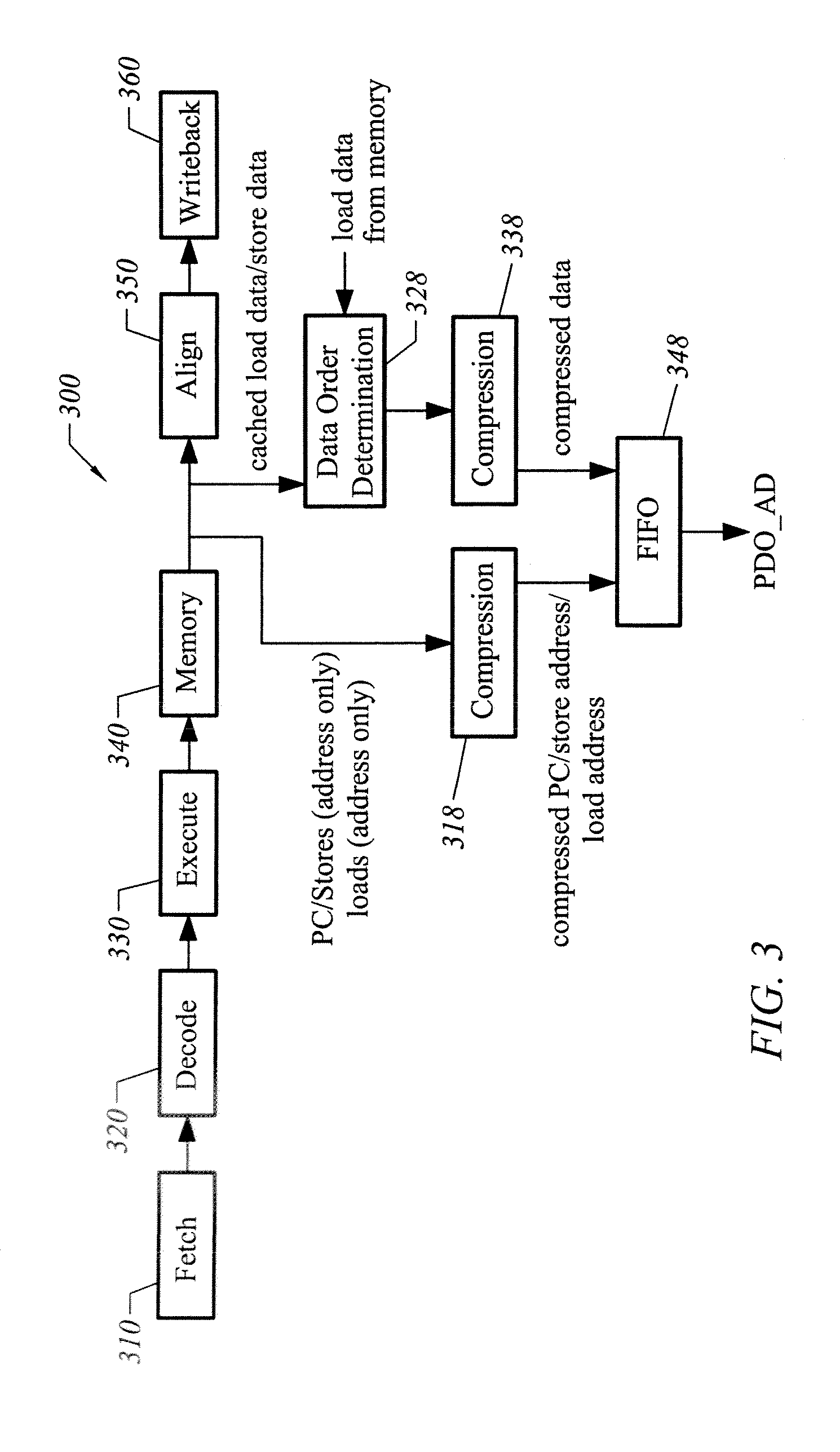 Apparatus and method to trace high performance multi-issue processors