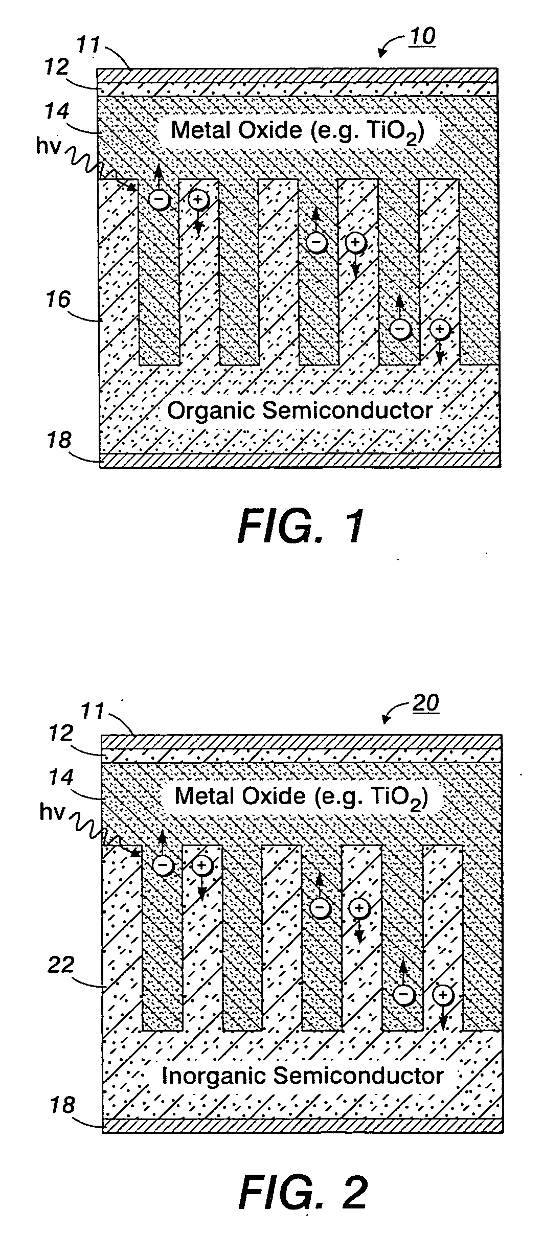 Nanostructured composite photovoltaic cell