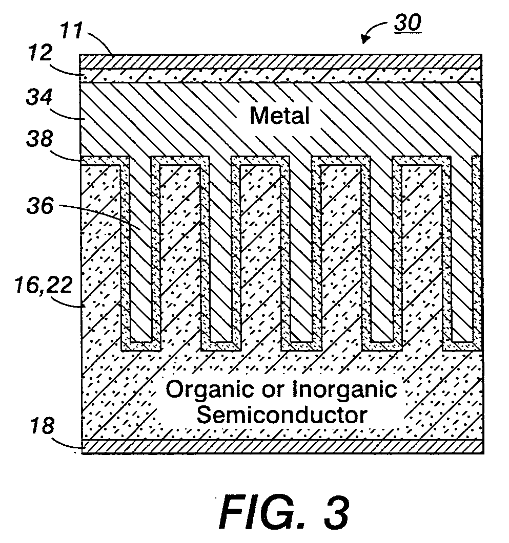 Nanostructured composite photovoltaic cell