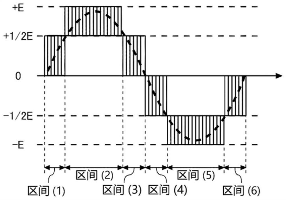 Power conversion device