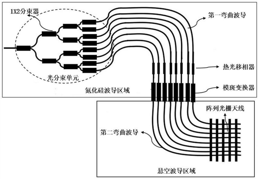 Silicon nitride phased array chip based on suspended waveguide structure