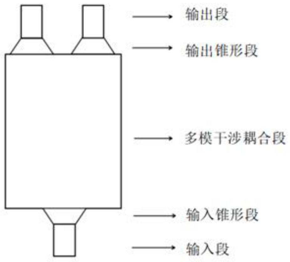 Silicon nitride phased array chip based on suspended waveguide structure