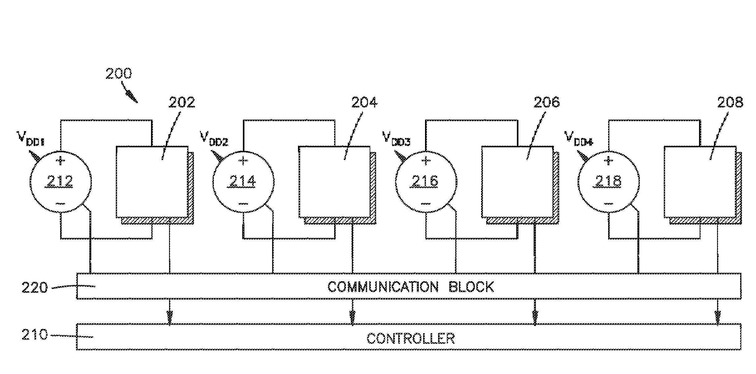 Method and system for independent processor voltage supply