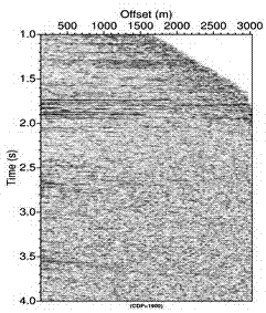 A Joint Inversion Method of P- and S-wave Ray Parameter Domain