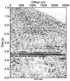 A Joint Inversion Method of P- and S-wave Ray Parameter Domain