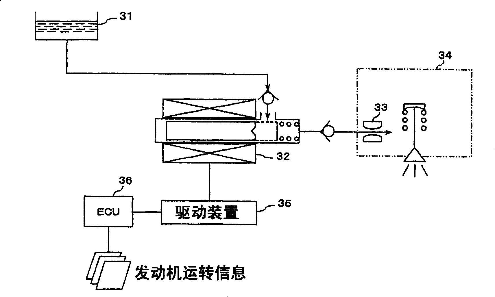 Control method and device for fuel injection