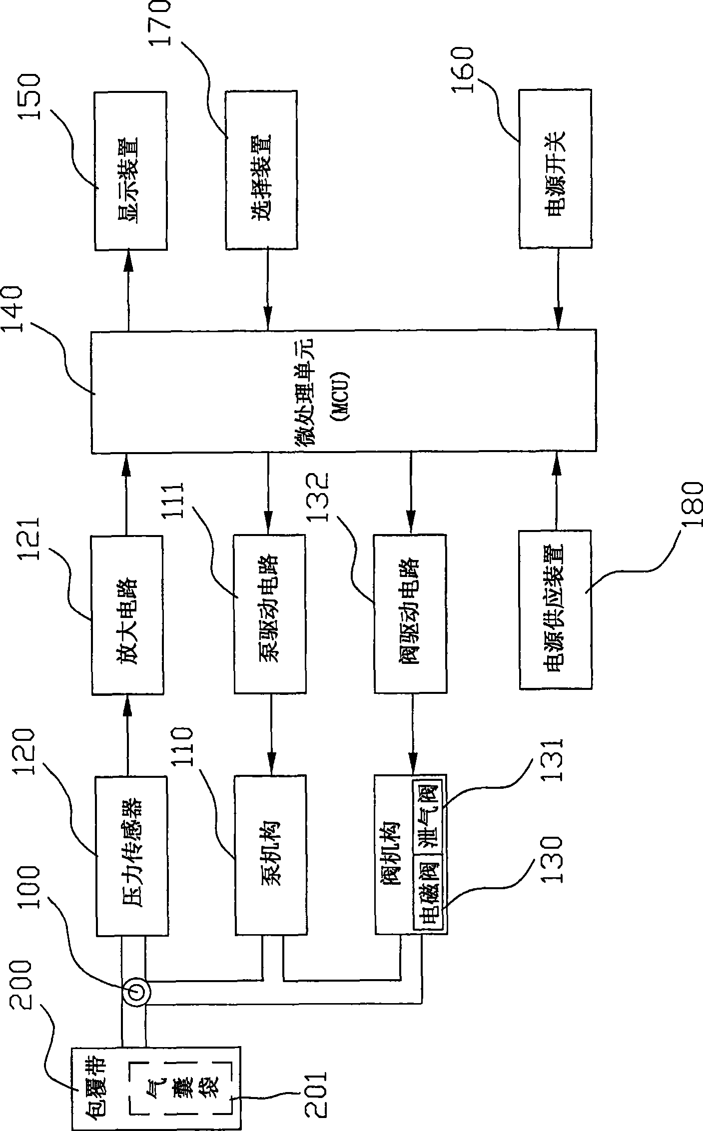 Electronic type blood pressure measuring equipment