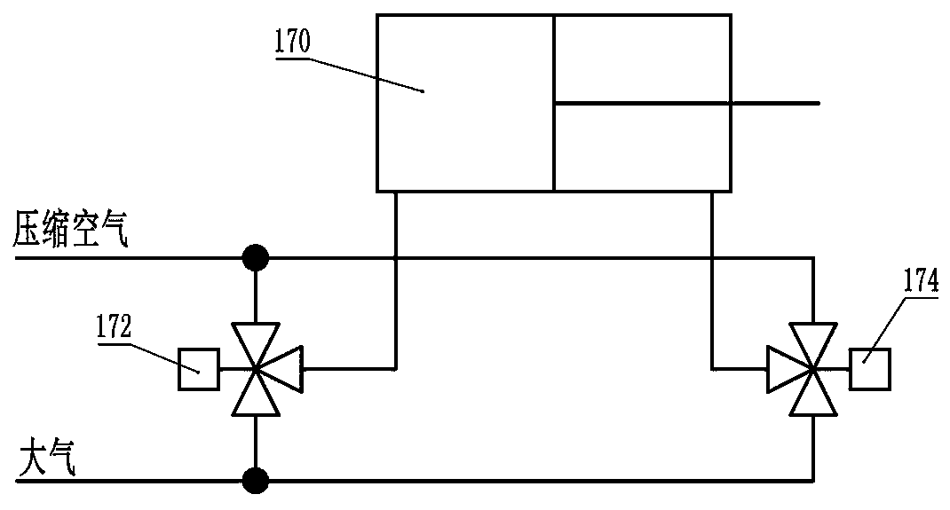 Clothing intelligent sewing assembly line system