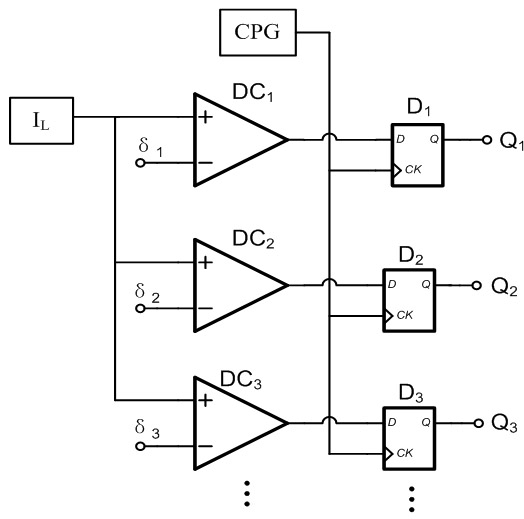 PFM control method of switching power converter and realizing device thereof