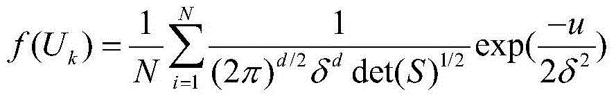 Scene image de-noising method based on Type-2 fuzzy logic system
