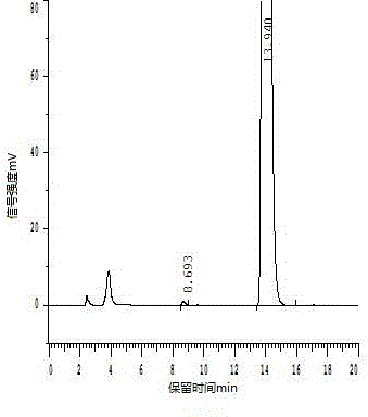 Analysis method for Vildagliptin intermediate-5 enantiomer detection
