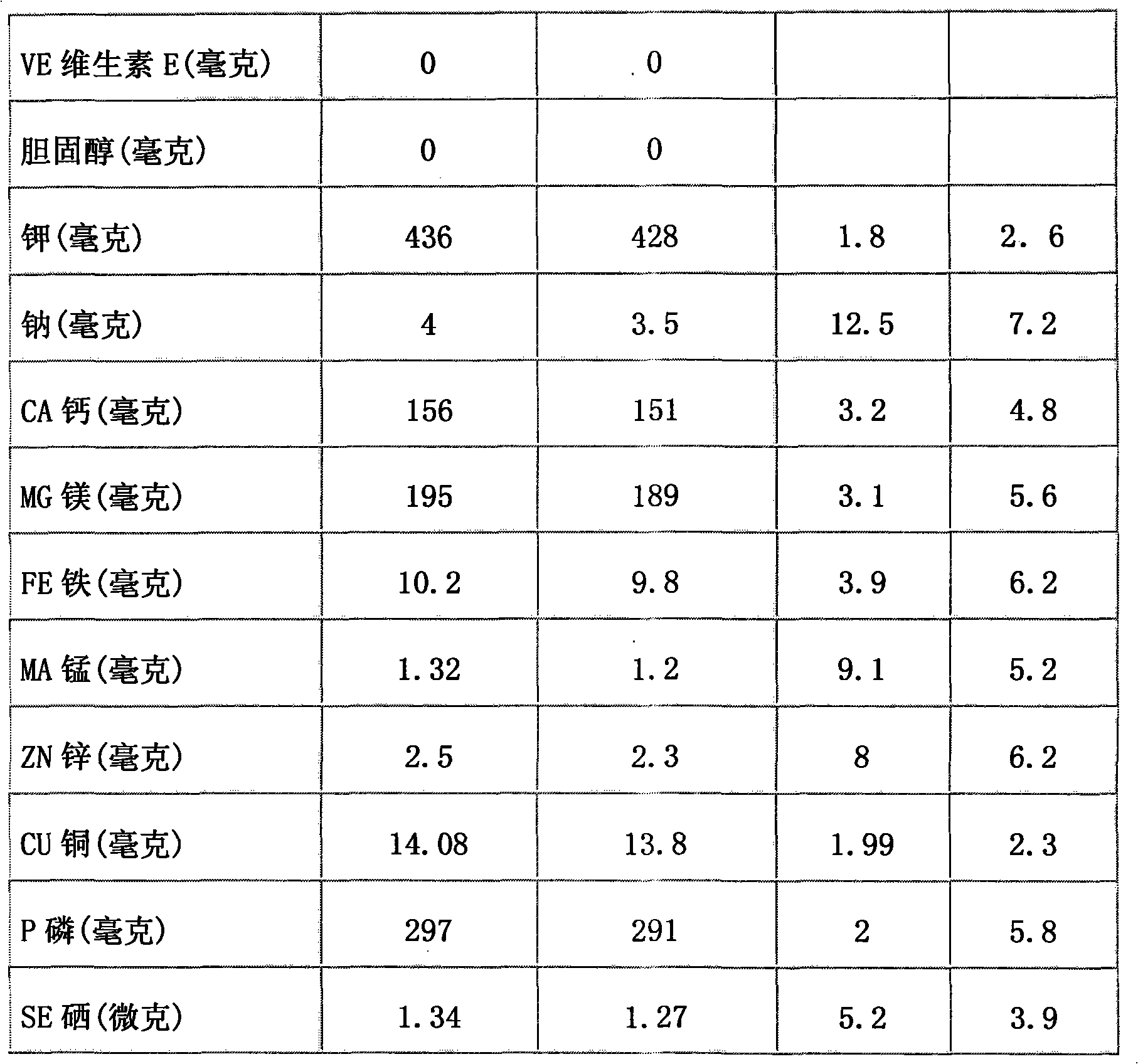 Whole-grain sweet buckwheat and processing technology thereof