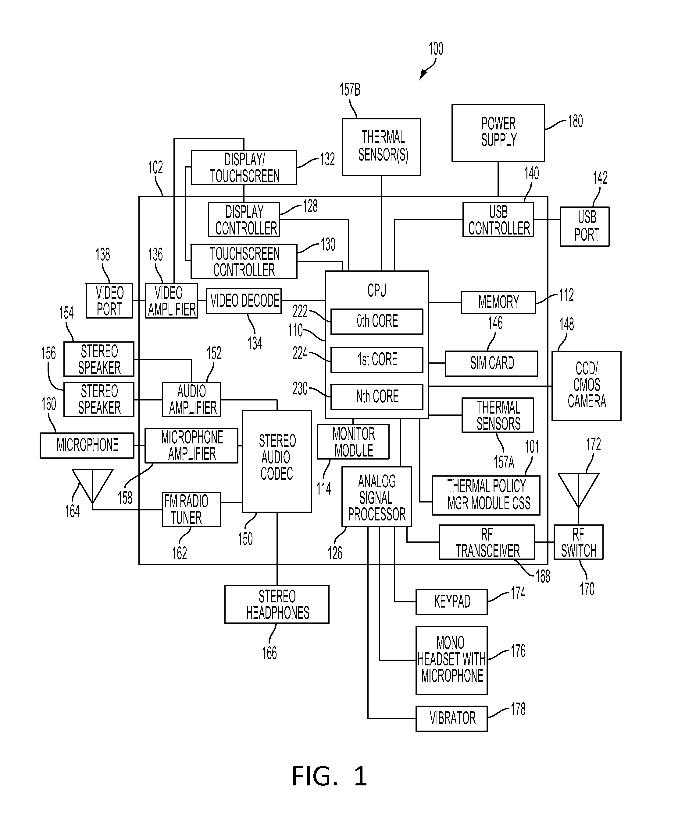 Method and system for managing thermal policies of a portable computing device