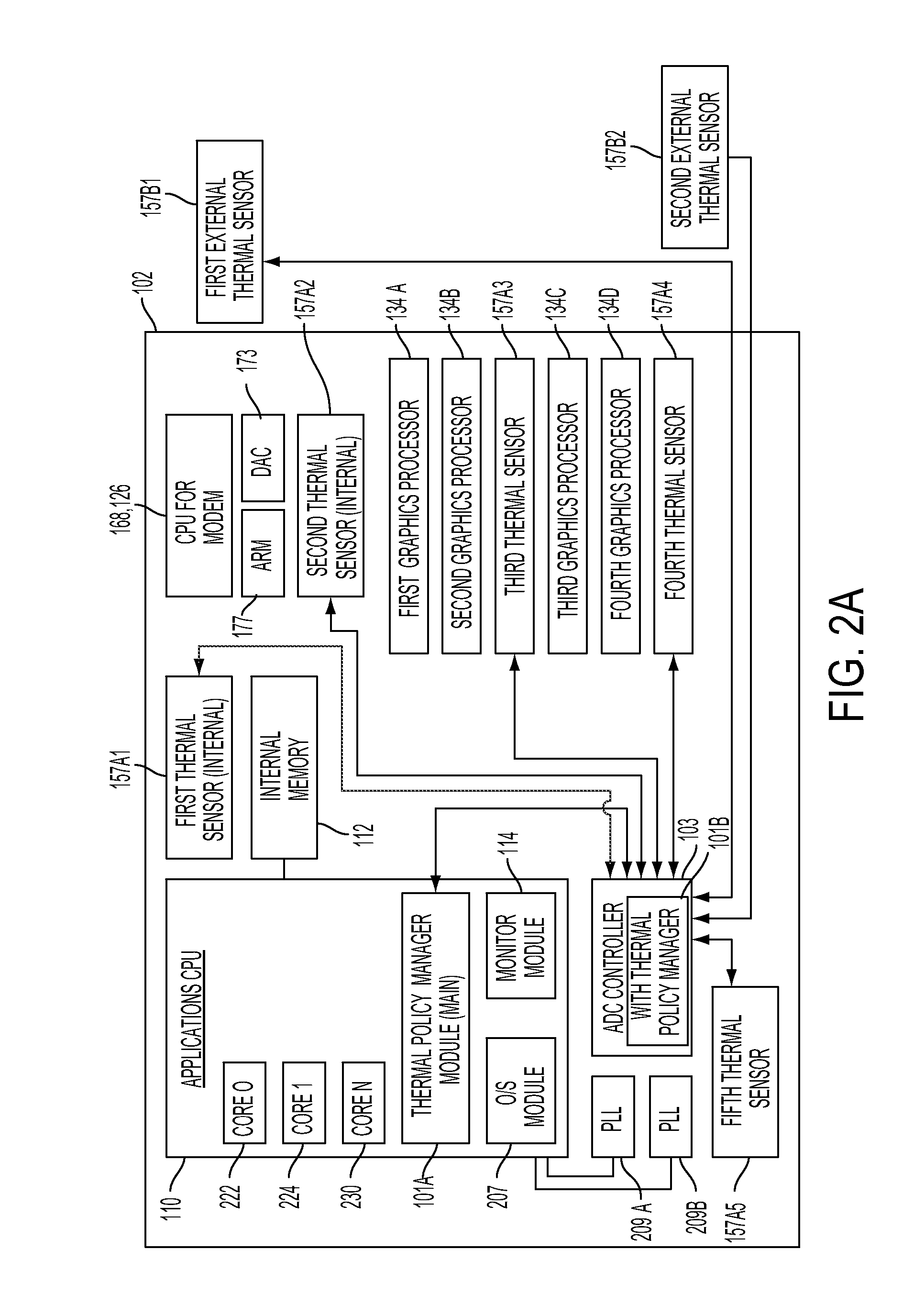 Method and system for managing thermal policies of a portable computing device