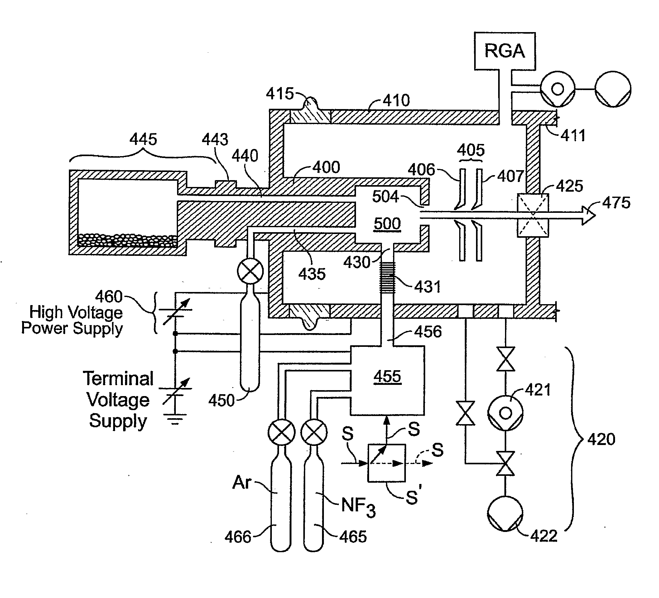 Method And Apparatus For Extending Equipment Uptime In Ion Implantation