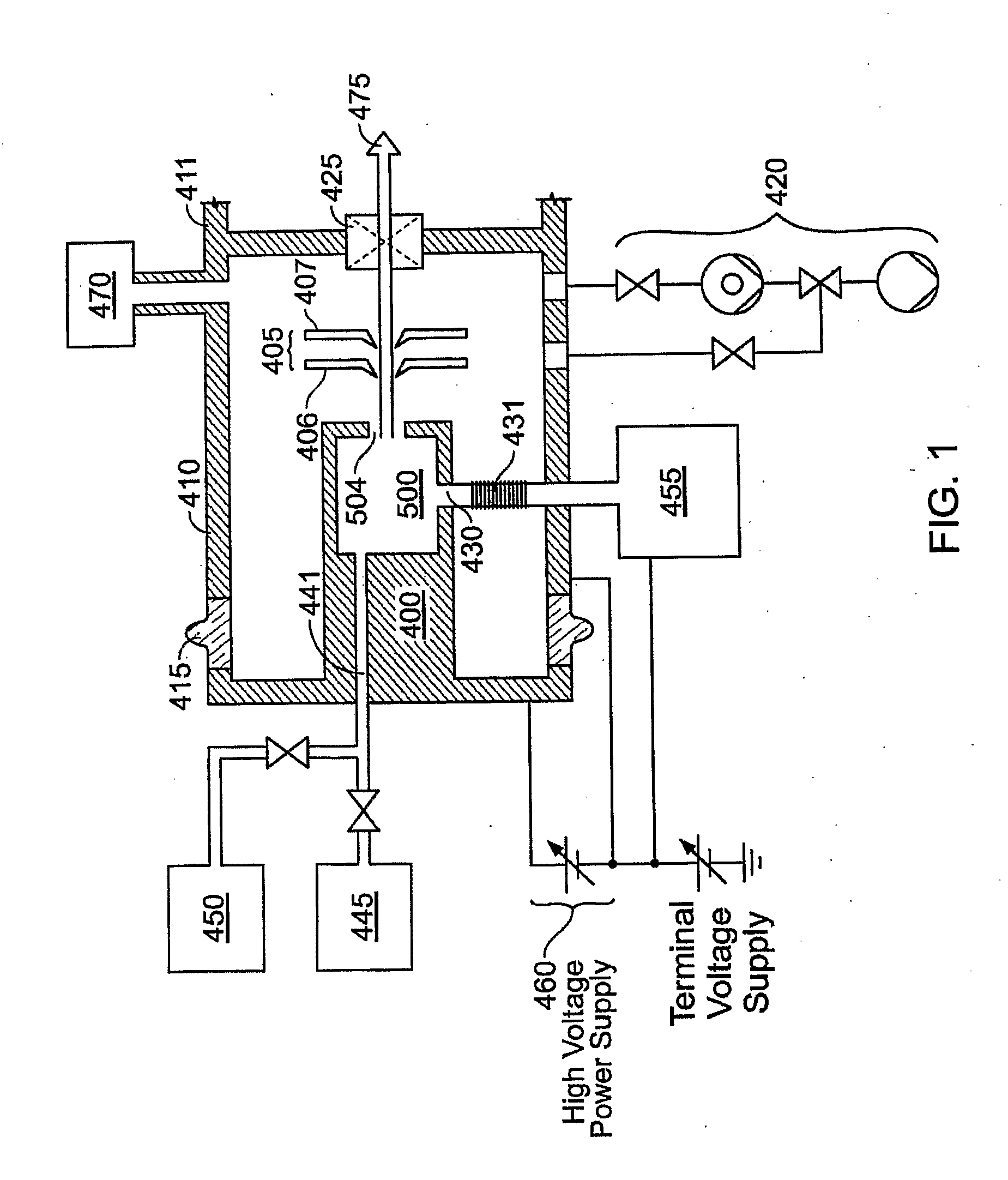 Method And Apparatus For Extending Equipment Uptime In Ion Implantation