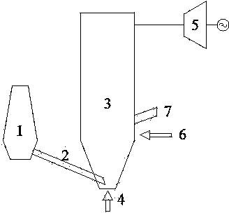 Device for using sensible heat of blast furnace slag with high efficiency