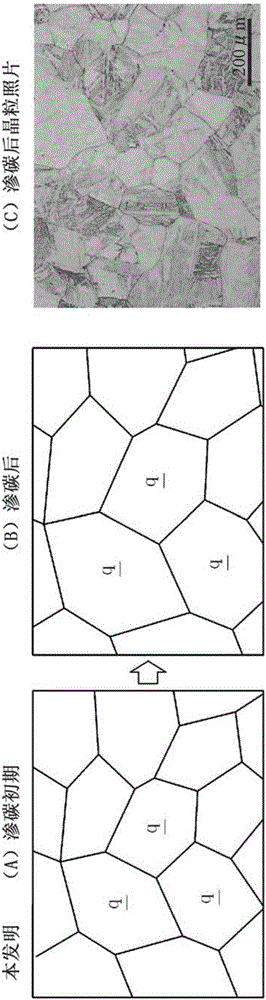 Case hardening steel and carburized component obtained therefrom