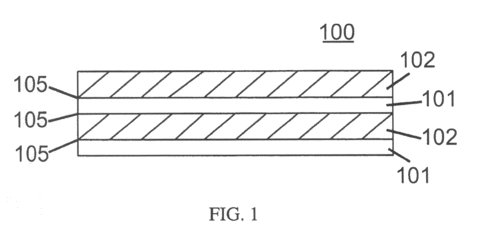 Methods for forming ignitable heterogeneous structures