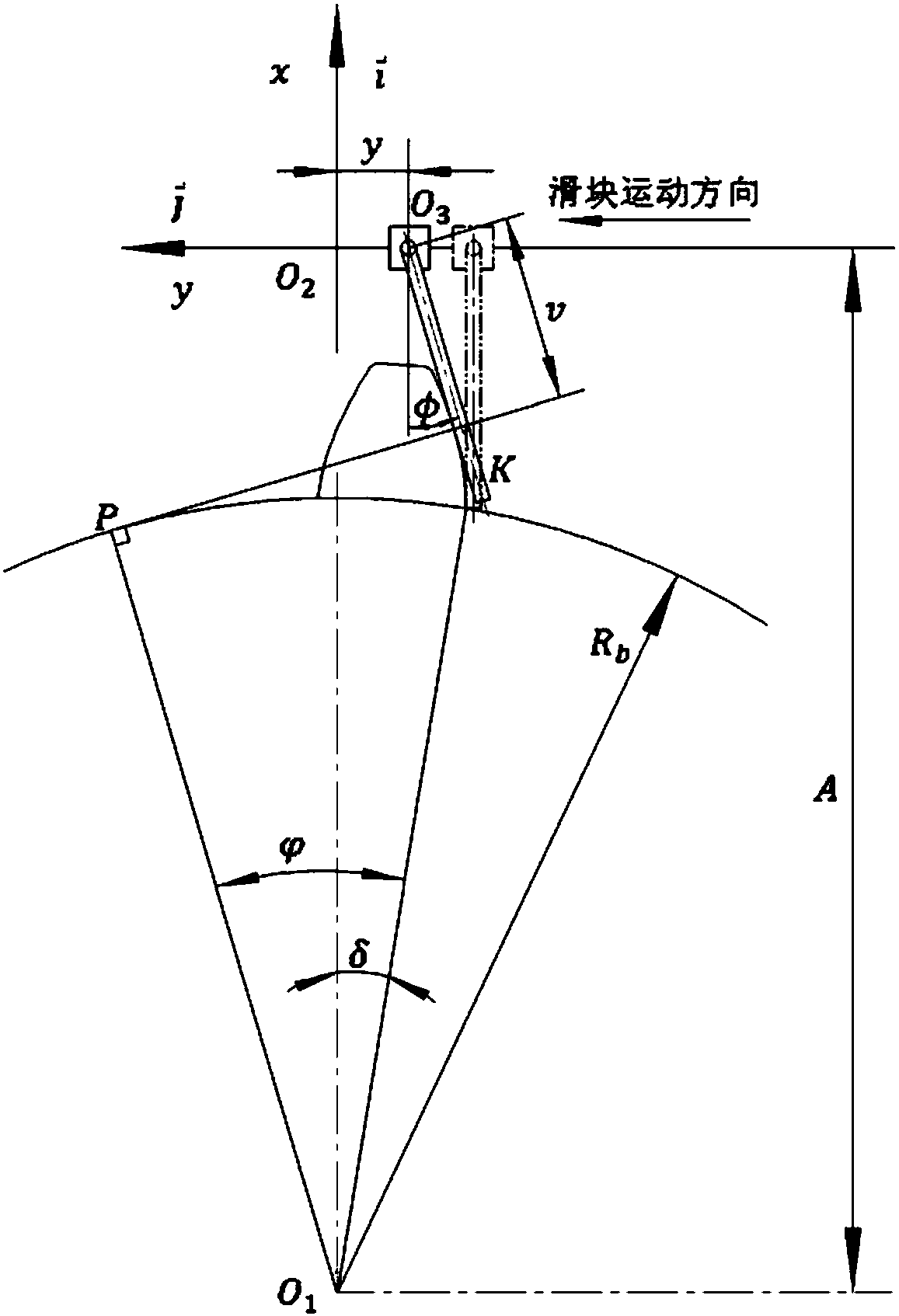 Method for large spur gear profile deviation in-site measurement adopting precise core rod measuring head