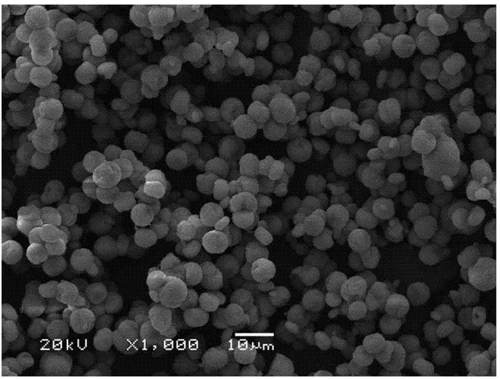 Technological method for preparing boric acid, calcium carbonate and sodium nitrate by decomposing ulexite mine with nitric acid