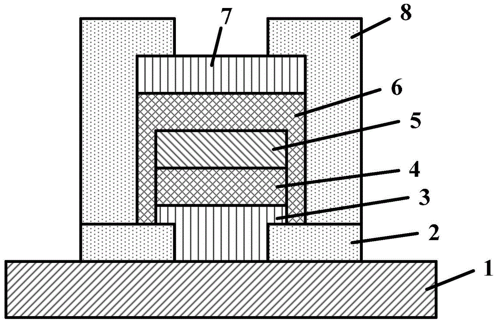 Tristate metal oxide semiconductor thin film transistor and preparation method thereof