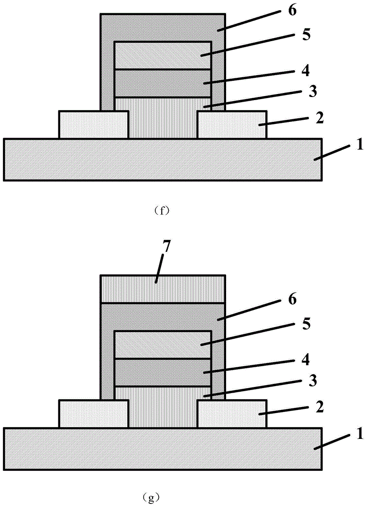 Tristate metal oxide semiconductor thin film transistor and preparation method thereof