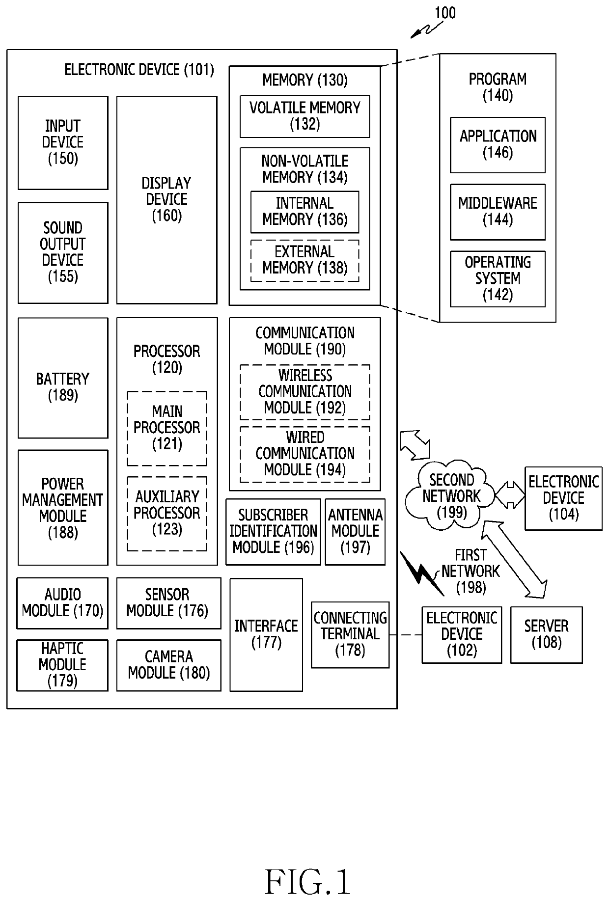 Electronic device and method for controlling recharge of battery