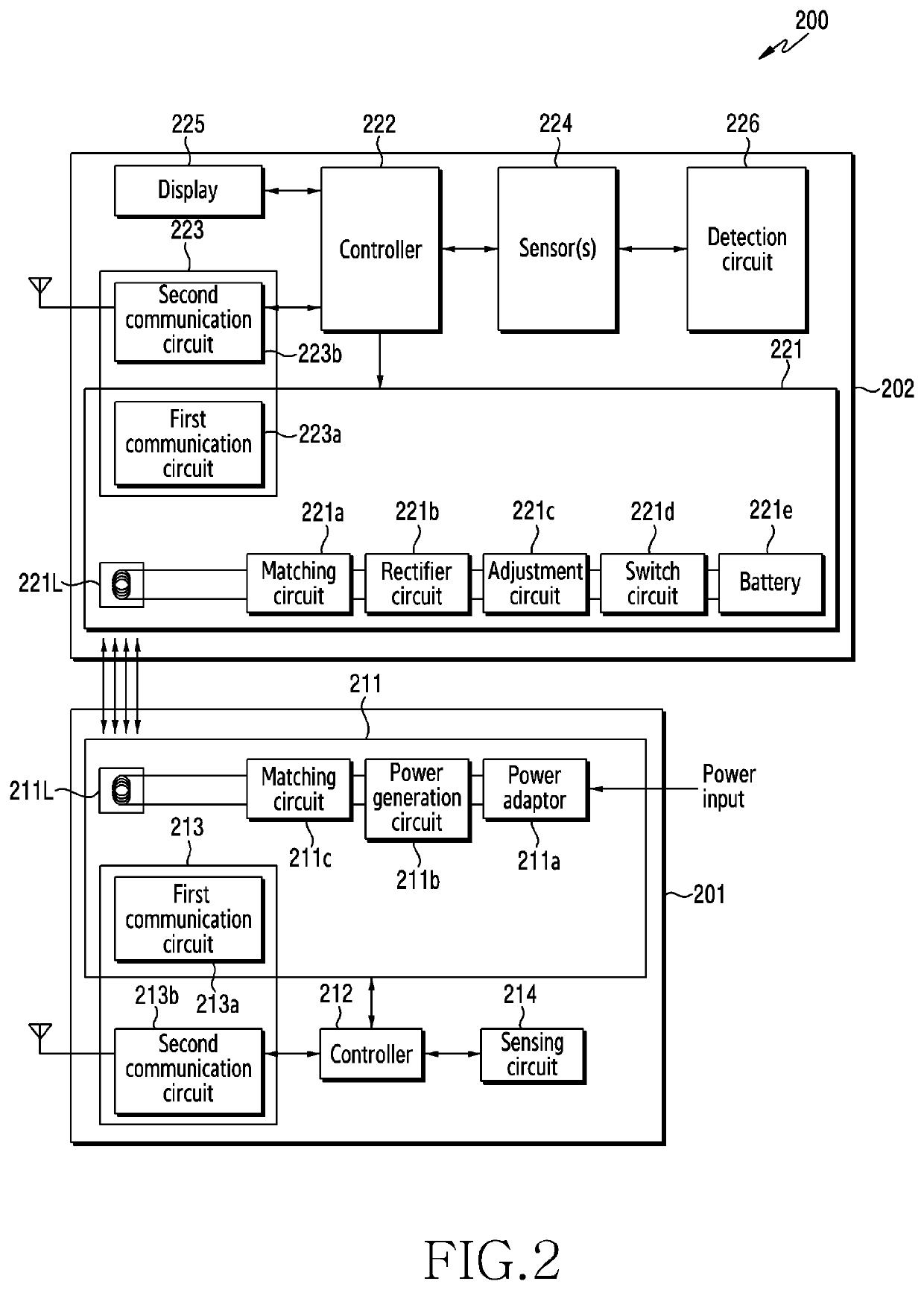 Electronic device and method for controlling recharge of battery