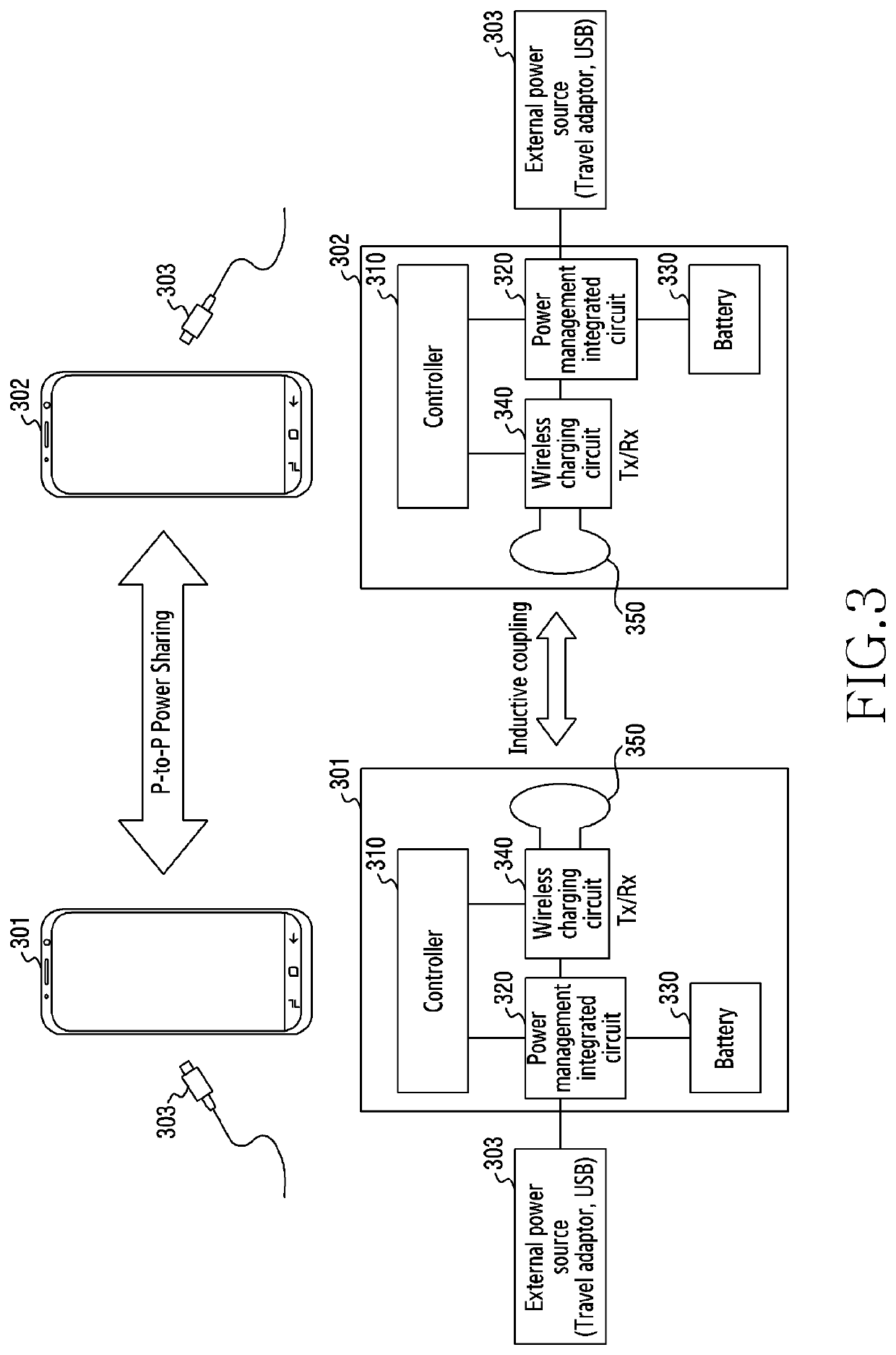 Electronic device and method for controlling recharge of battery