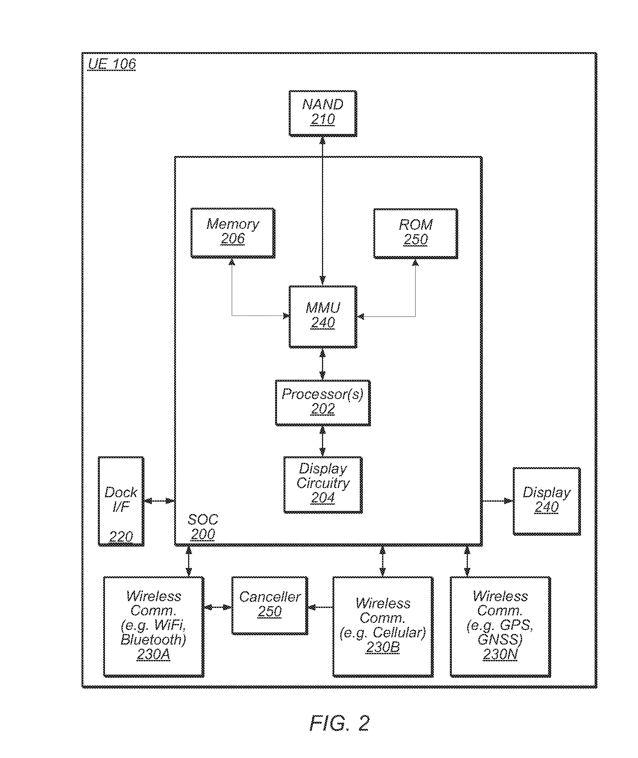 System and Method of Adaptive Out-of-Band Interference Cancellation for Coexistence