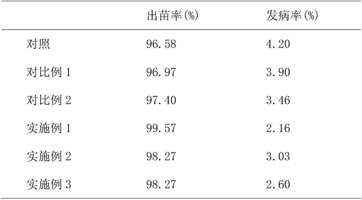 Longya lilium culture medium and culture method