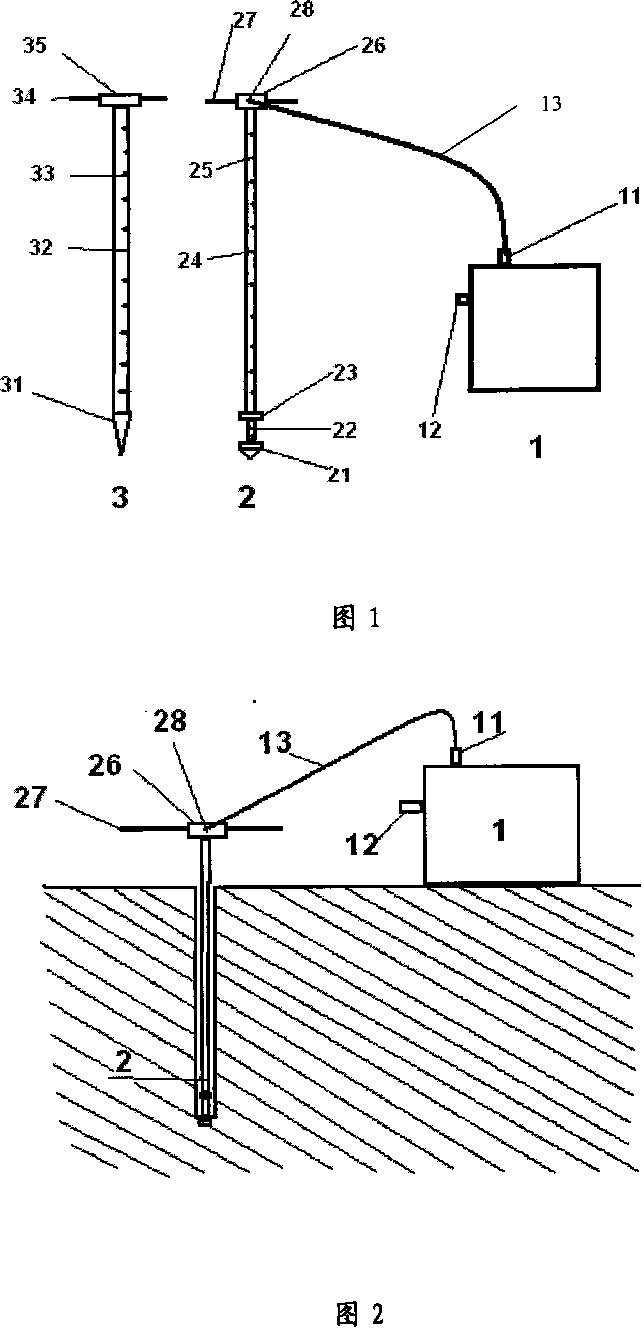 In-situ measuring method and device for solum carbon dioxide flux