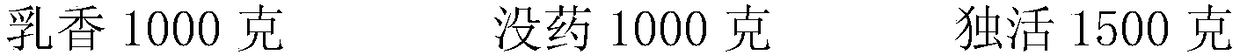 Medicinal liquor capable of activating blood circulation to dissipate stasis and relieving swelling and pain and application thereof