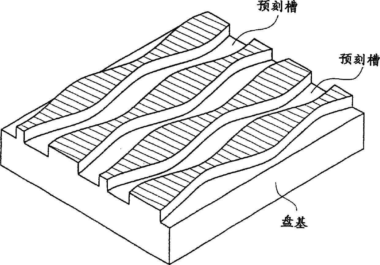 Recording and/or reproducing method for recording medium, and recording and/or reproducing device for recording medium